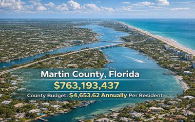 Property Tax Elimination – Part 3