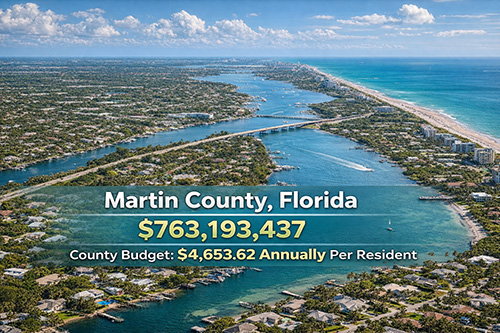 Martin County budget per person